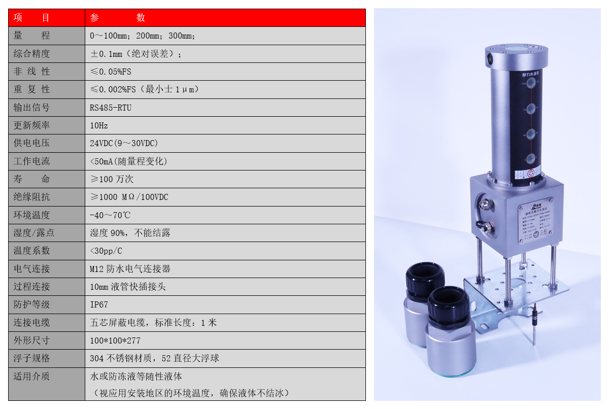 SZY20-02技術參數.jpg