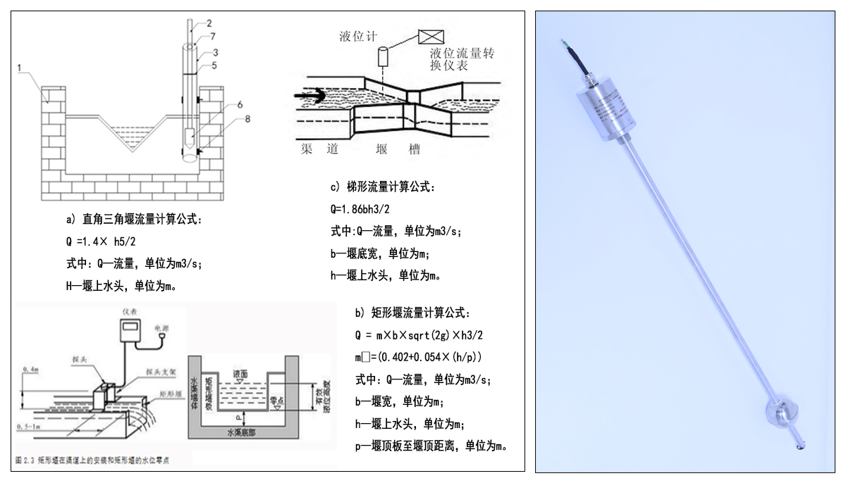 PT500-601Y測量與計算.jpg