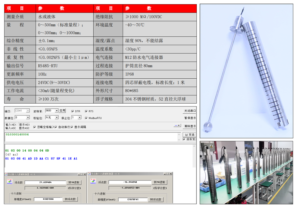 PT500-601Y技術參數.jpg