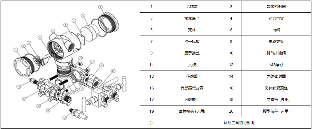 PT500-3351DP典型分解圖.png