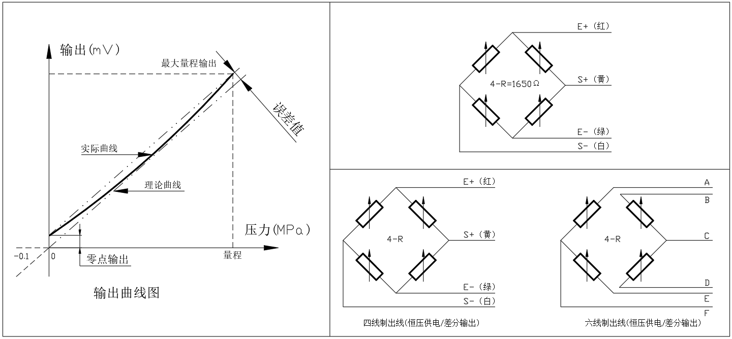 PT500-302接線圖.png