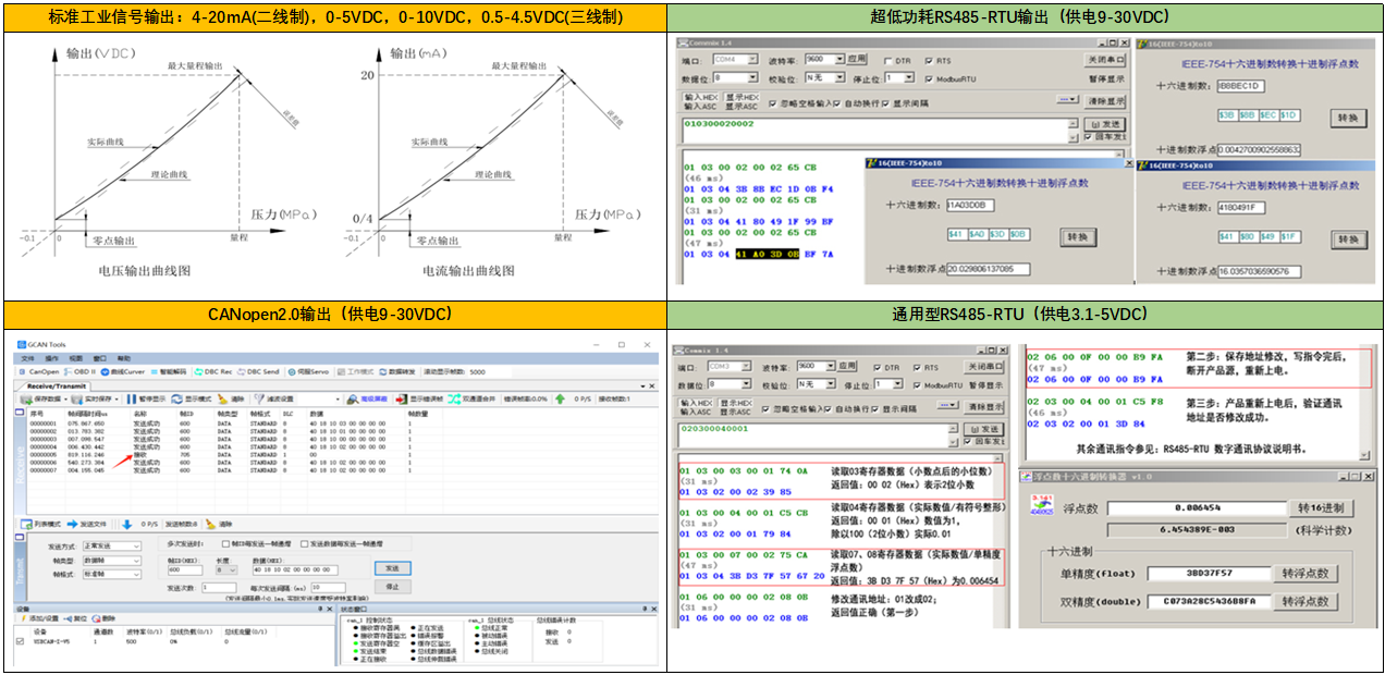 PT500-804-信號(hào)輸出.png